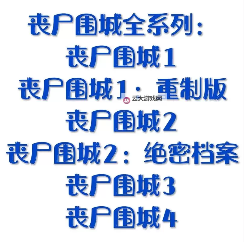 《丧尸围城》PP标志位置一览 PP标志位置在哪图2