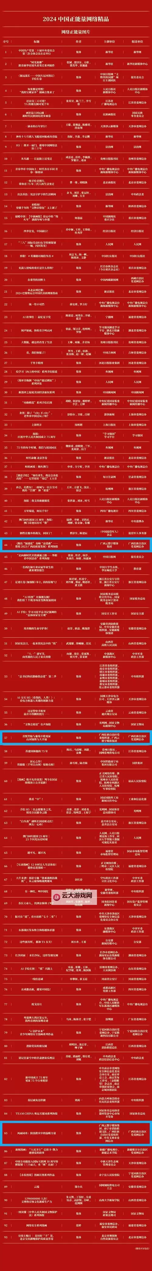 正能量网站www正能量免费网站:每天一则积极故事,点亮心灵与生活图1