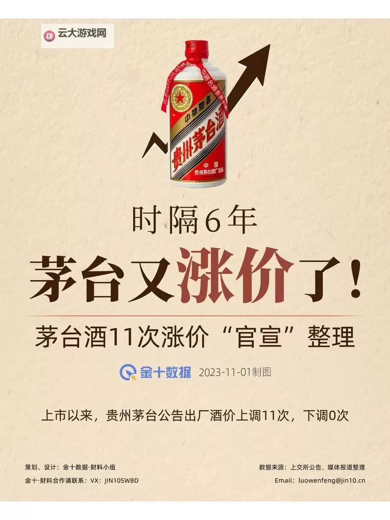 市场观察:中文在线11月1日快速上涨背后的因素与趋势图1