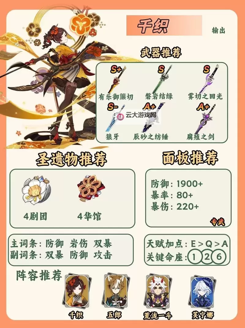 《原神》4.5千织传说任务图文攻略图1