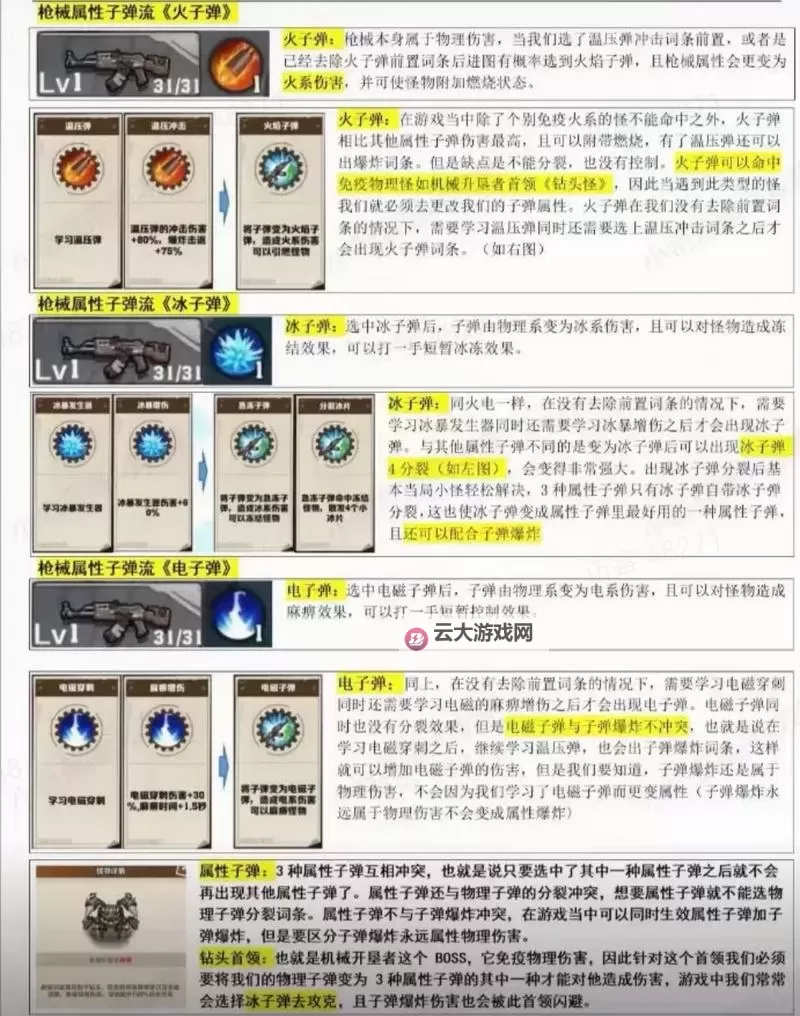 《这就是江湖》枪职业应该怎么玩?枪职业发展攻略!图1