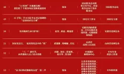 正能量网站www正能量免费网站:每天一则积极故事,点亮心灵与生活