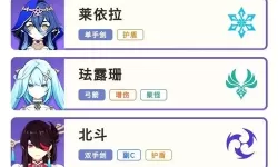 《原神》4.6版本卡池UP角色介绍 4.6活动卡池角色一览