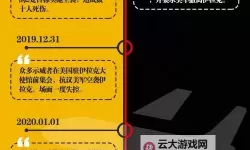 中文在线3月27日快速回调:市场反应与后续策略