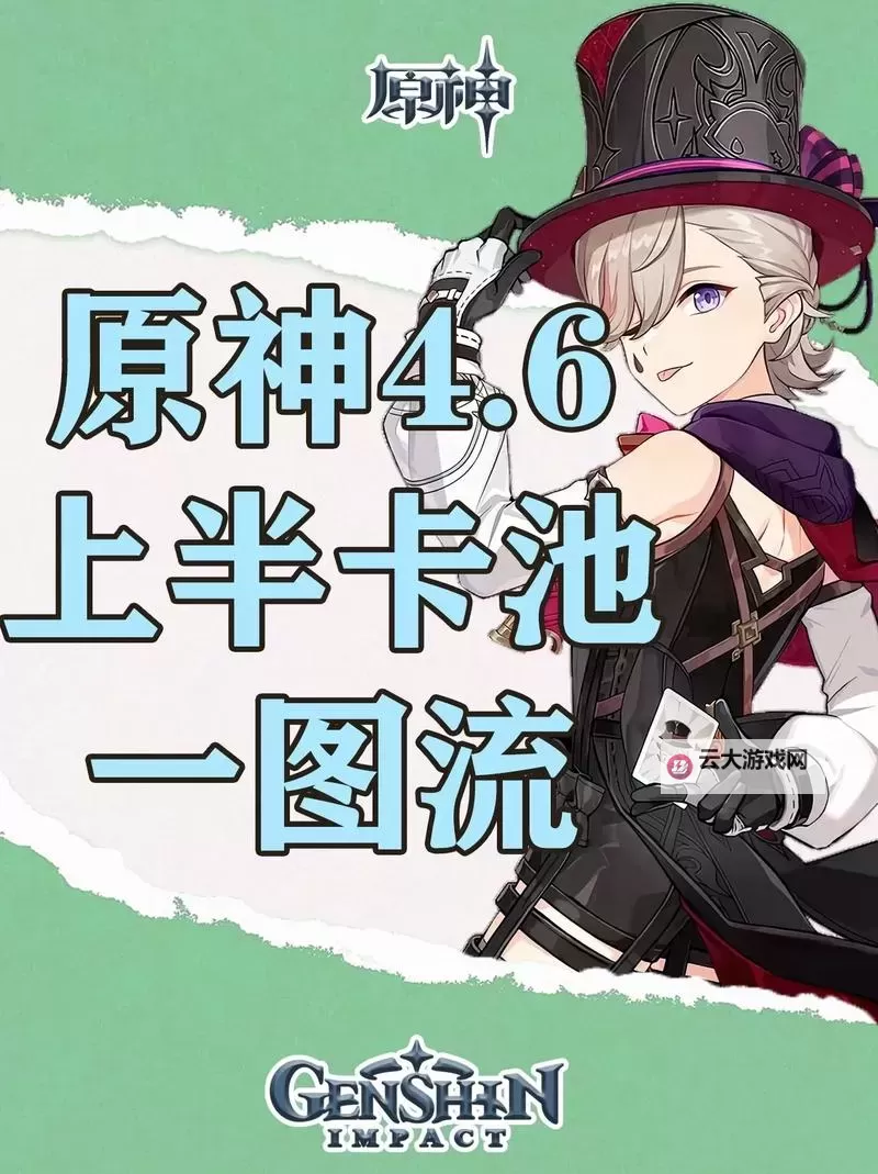 《原神》4.6全火元素角色培养一图流图1