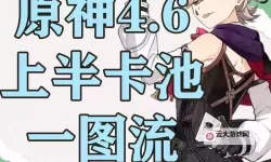 《原神》4.6全火元素角色培养一图流